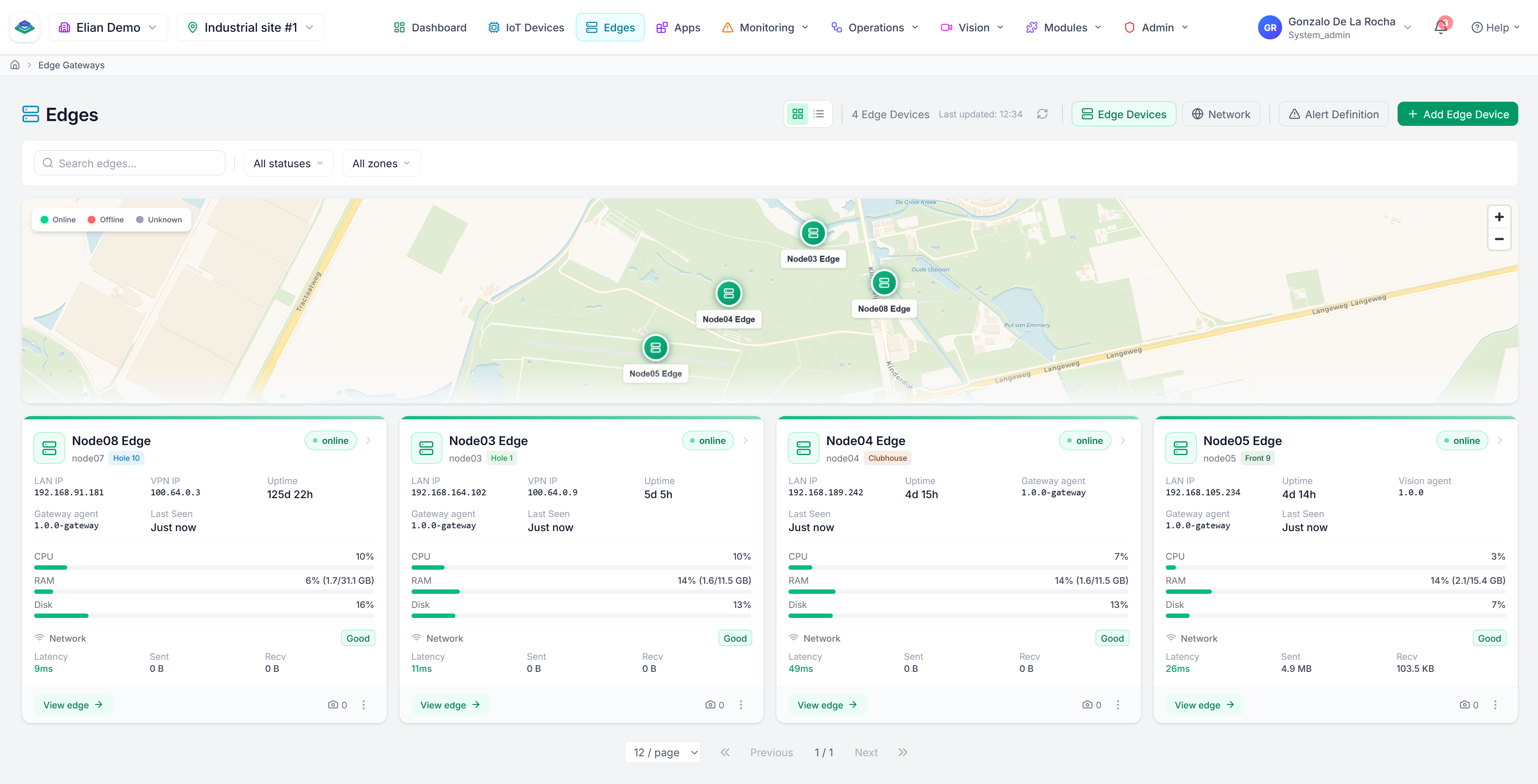 Edge fleet overview with per-site device health across the platform